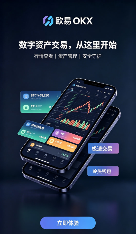 欧交易所App官方下载充值买币配图